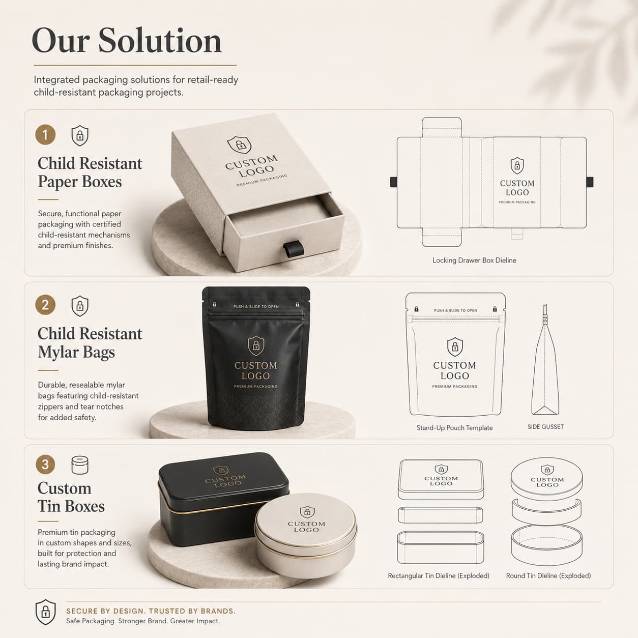 custom child resistant packaging
